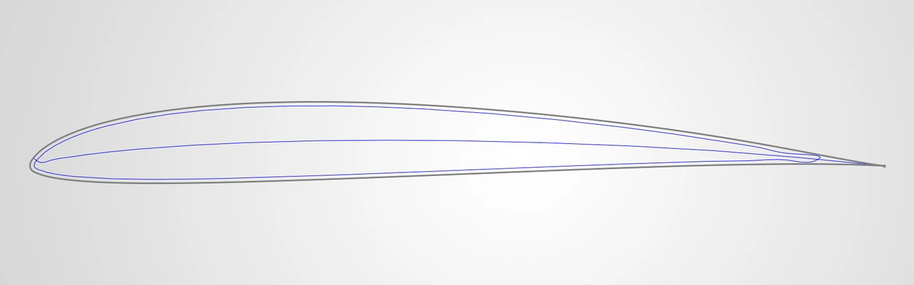 The original airfoil outline in grey with the converter’s 0.8 mm inward offset drawn inside it in blue, the two converging at the trailing edge.